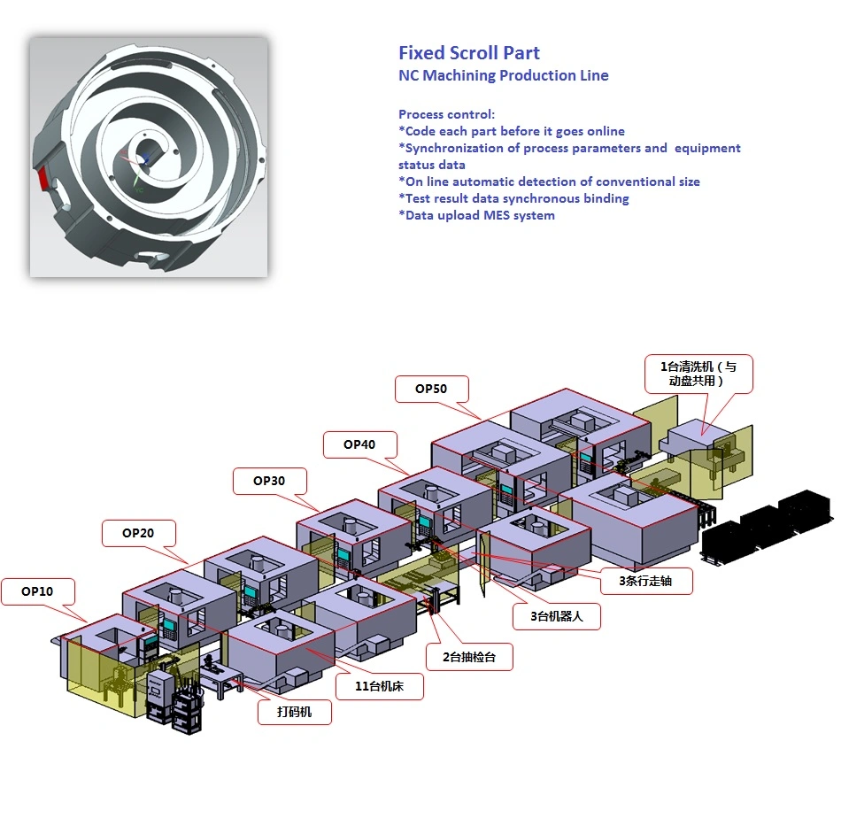 1kw de Flujo de 2kw de Desplazamiento de la Caldera de Cogeneración Micro Expander