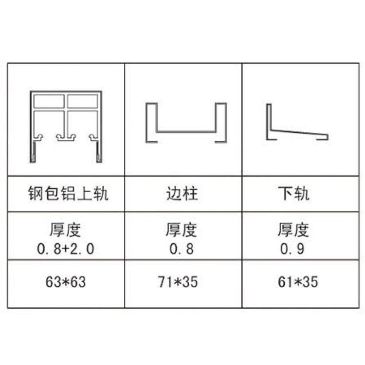 Factory Customized Modern Style Shower Glass Door for Bathroom