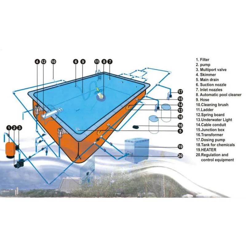 Full Set Pool Disinfection /Cleaning Filtration Swimming Pool Equipment China