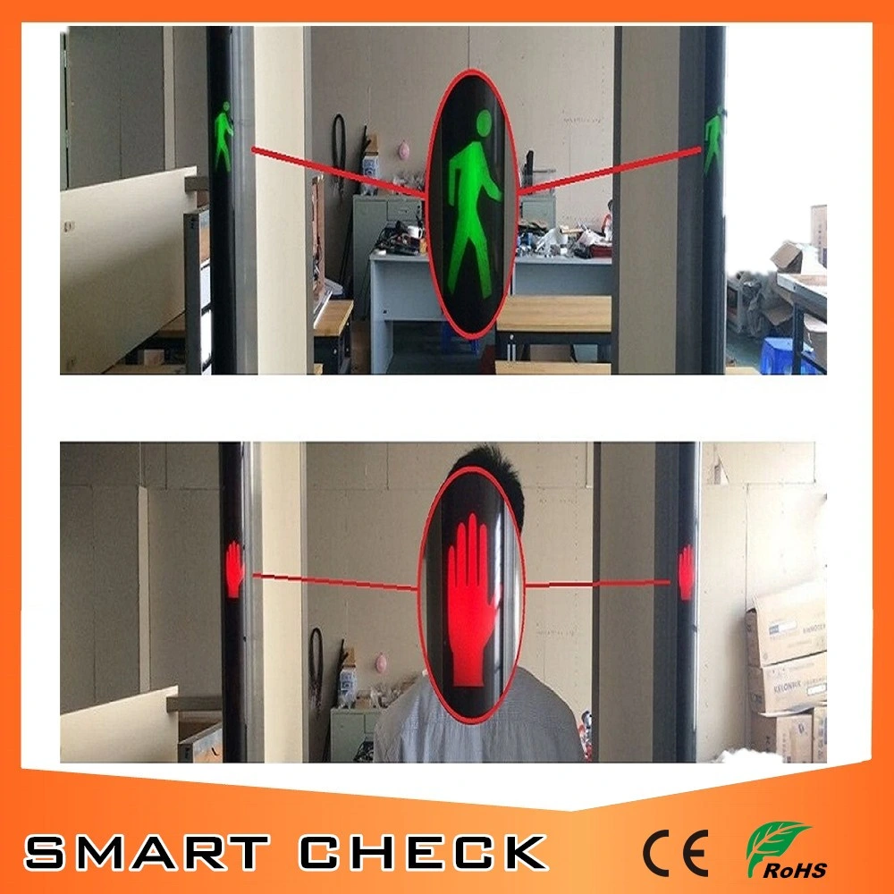 Factory Wholesale/Supplier 33 Zones Walk-Through Metal Detector Door Frame Metal Detector Gold Detector