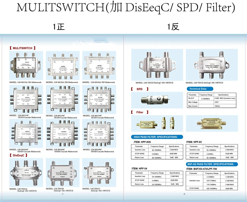 Gain Adjustable Multiswitch of 9 in 8 (SHJ-9801G)