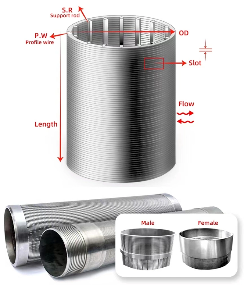 Stainless Steel Water Filtration V Wire Cylinder Wedge Wire Wrapped Screen Pipe