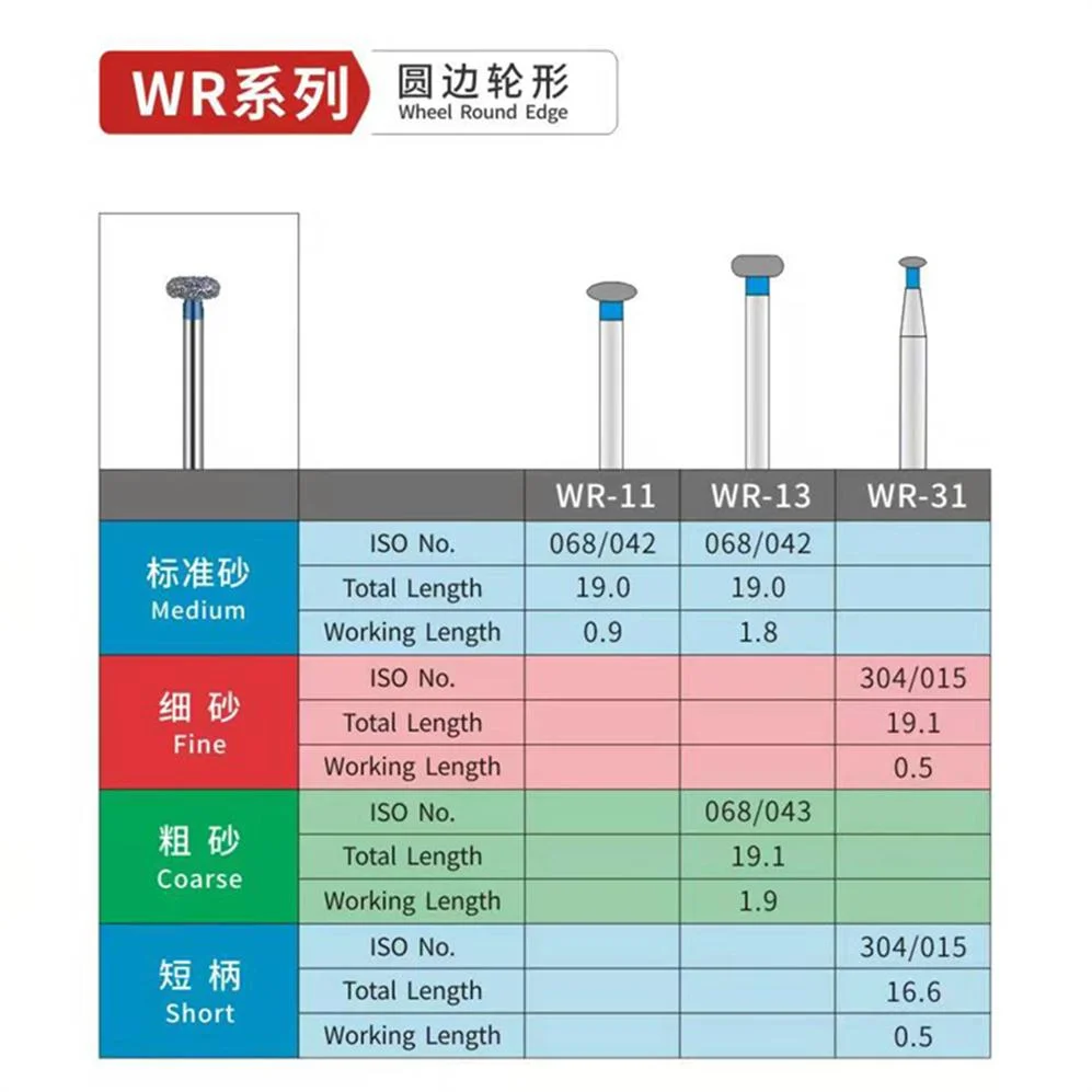 Factory Professional Medical Supplies All Size Machine Screwdriver Set Diamond Dental Burs