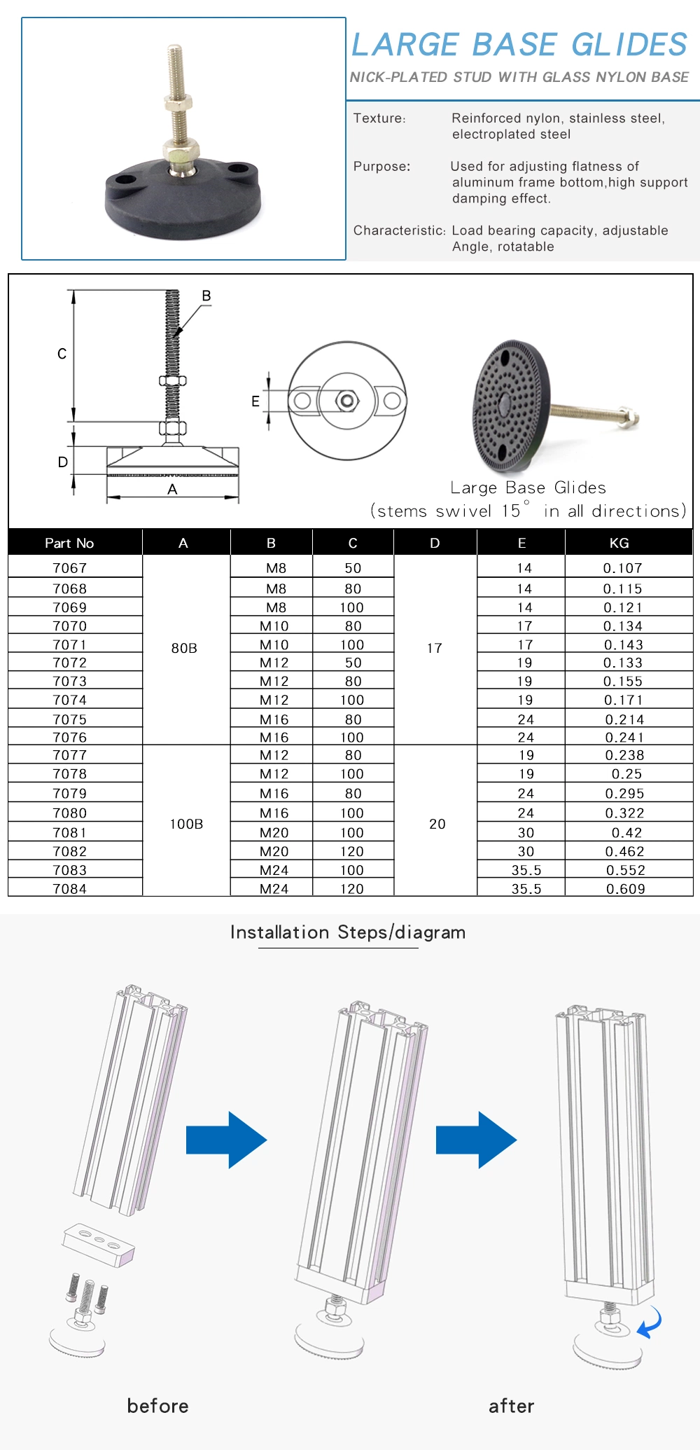 80b-M12*50 Adjustable Leveling Feet Fasteners for Aluminium Profile