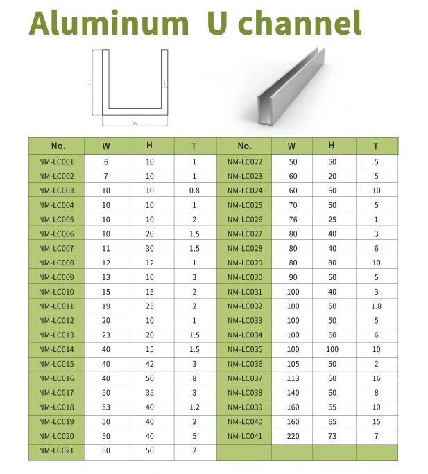 Alumínio de 10 mm em alumínio em alumínio Perfil C Channel Aluminium