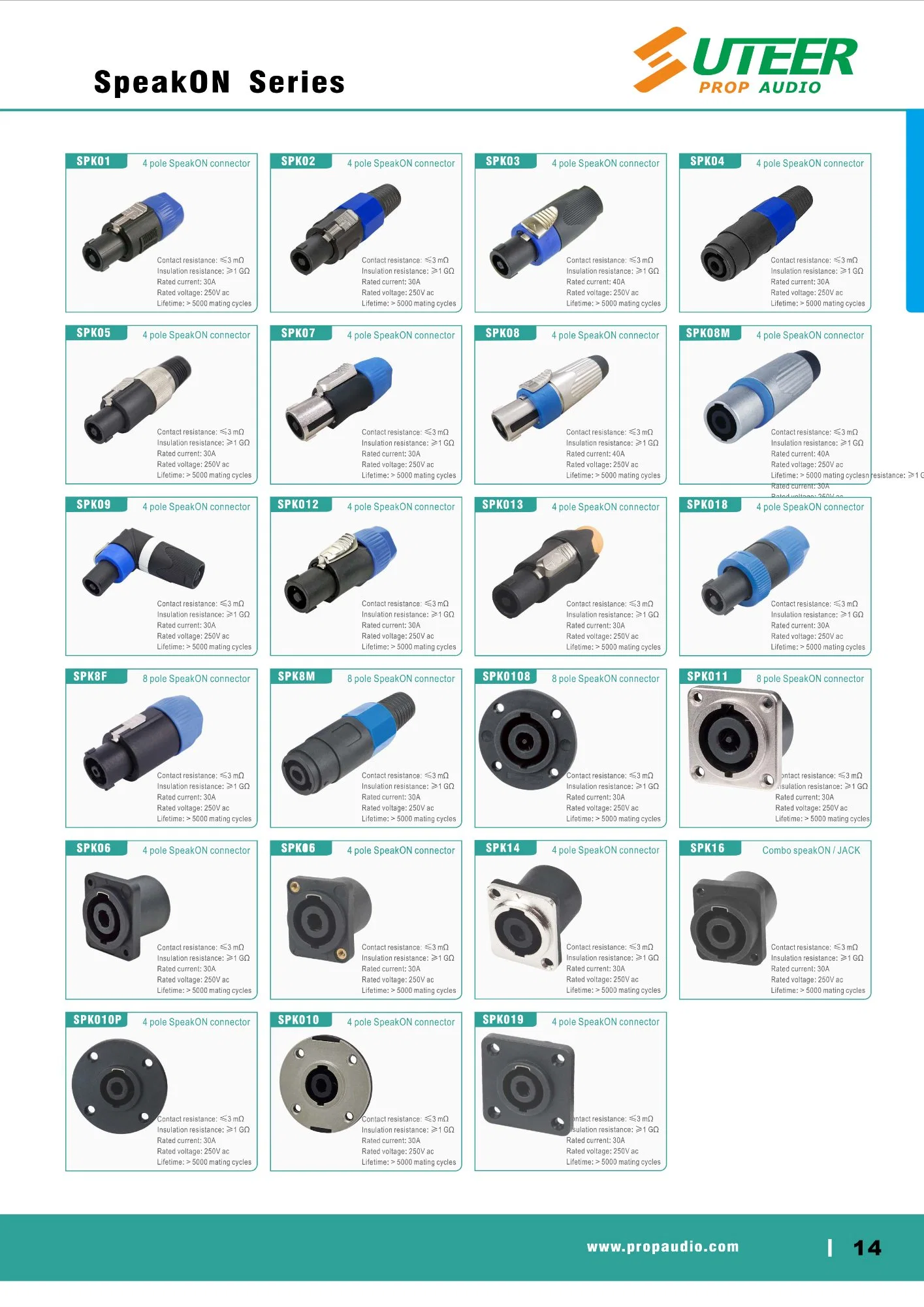 8 Pole Speaker Chassis Connector Round Flange