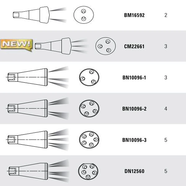 20000psi High Pressure 2-Jet Water Jetting Spraying Head for Surface Cleaning