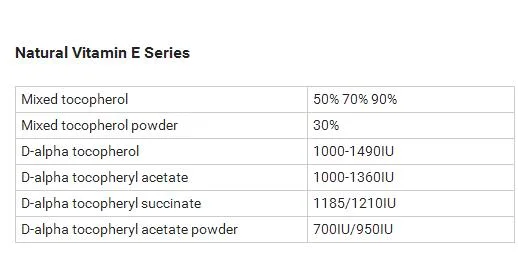 Vitamina E natural Antiaging Drogas Aditivos alimentarios para suplementos nutricionales D-Alfa-tocoferil Acetato polvo 700iu/950iu