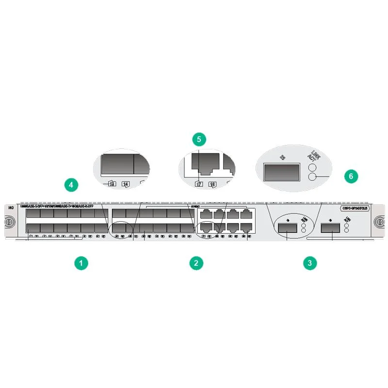 S12500-X 48-Port 10gbase Ethernet Optical Interface Module (SFP+, LC) (FE) Lsxm1tgs48fe1 0231A3fx