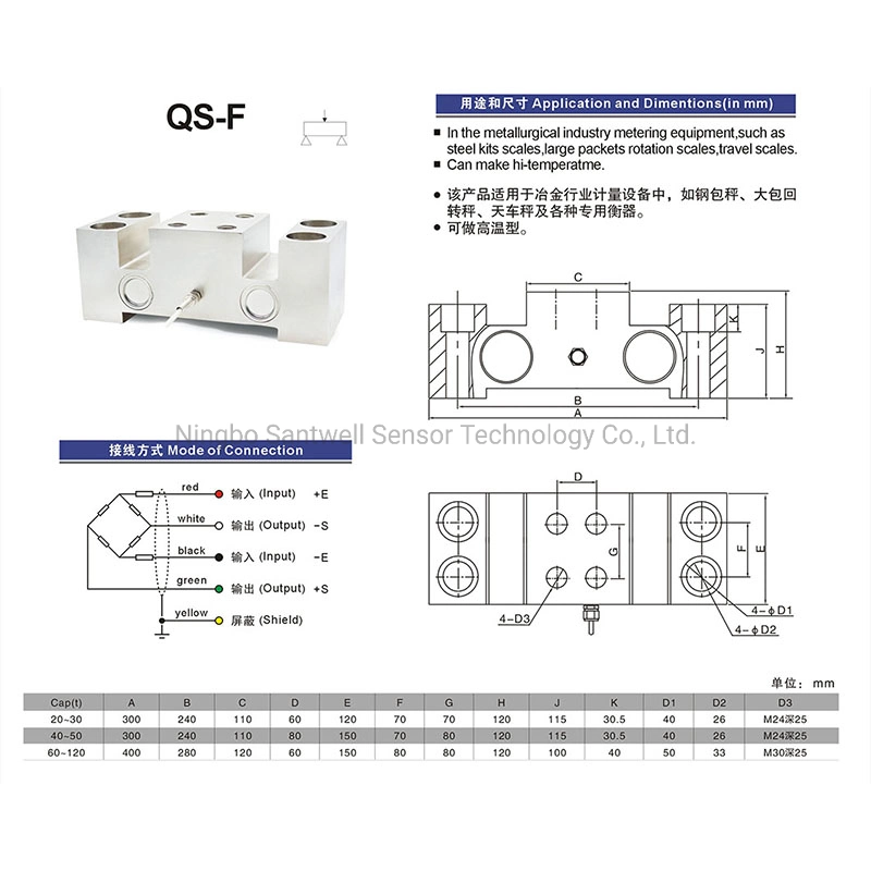 استخدمت QS-F 50t معدات قياس لخلية حمل صناعة المعادن