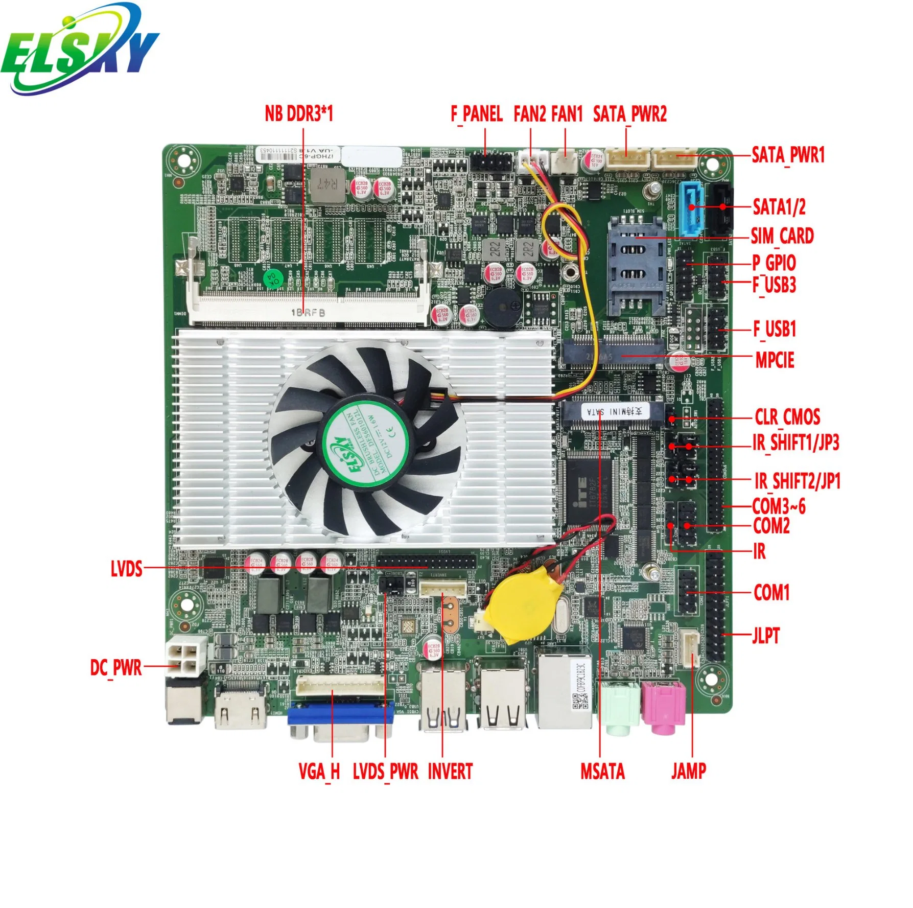 Elsky I7hgp 3rd I7-3517u Dual Core 5.0GHz WiFi 4G GPS Gpio Serial Port Ethernet Motherboard Thin Cool Fan Nm70 Chipset