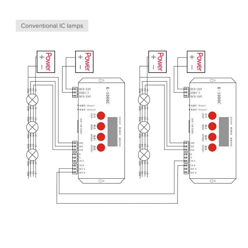 Ws2812b Ws2815 Sk6812 Sk9822 luces LED 2048 pixeles controlador de ordenador Controlador programable con tarjeta SD K-1000C DC5-24V