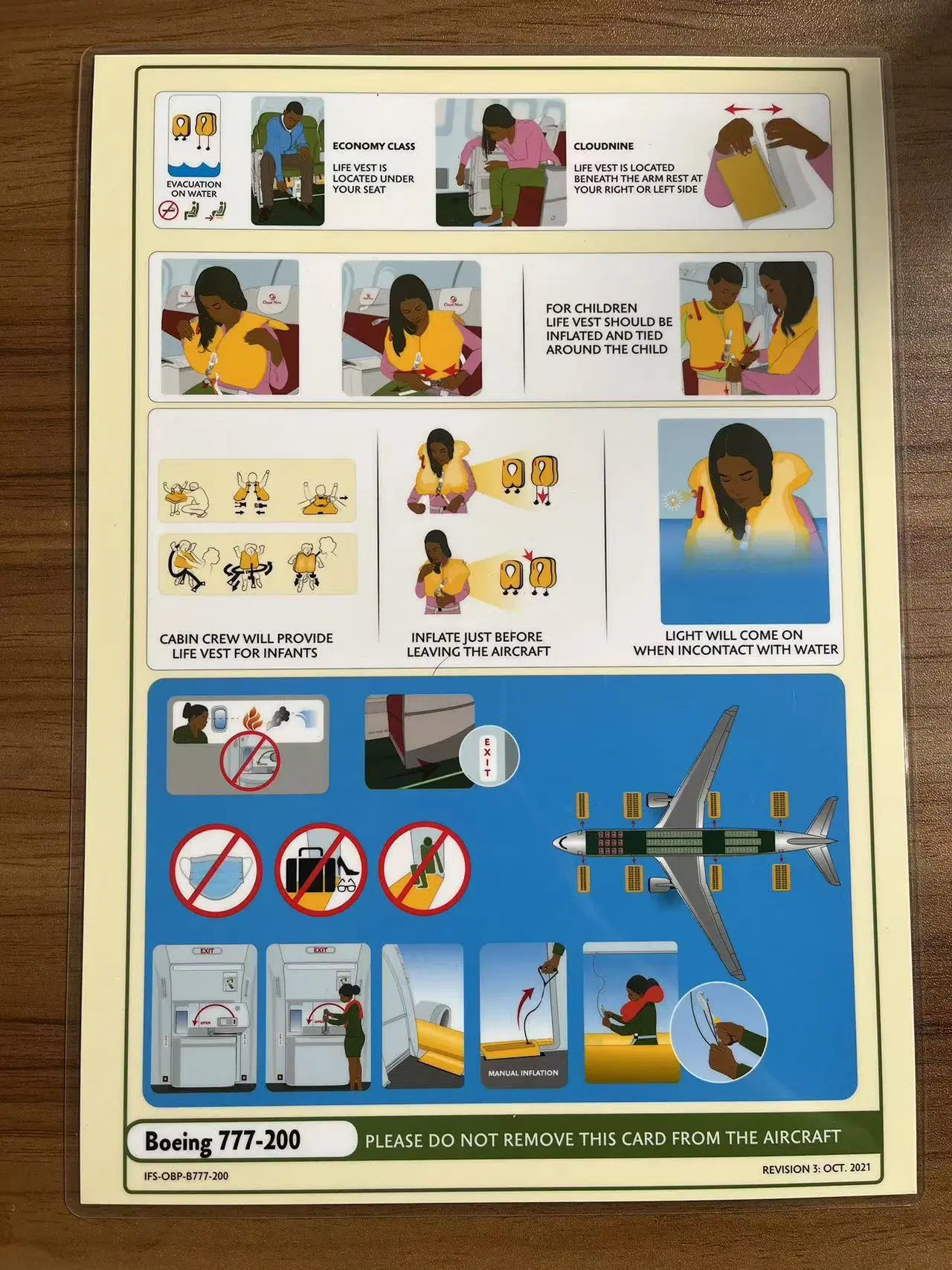 B777-200 de pasajeros de las compañías aéreas Tarjetas de instrucciones