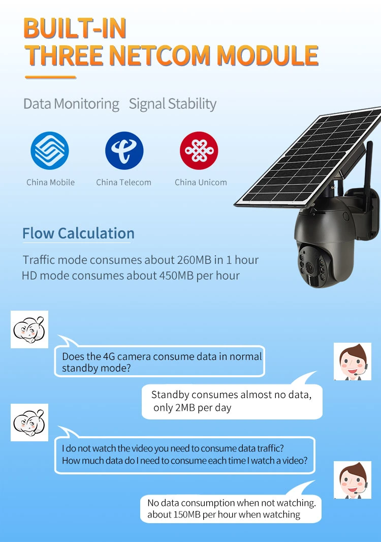 Batteriebetriebene Low Power WiFi 4G SIM-Karten-Kamera für Sicherheit Zu Hause