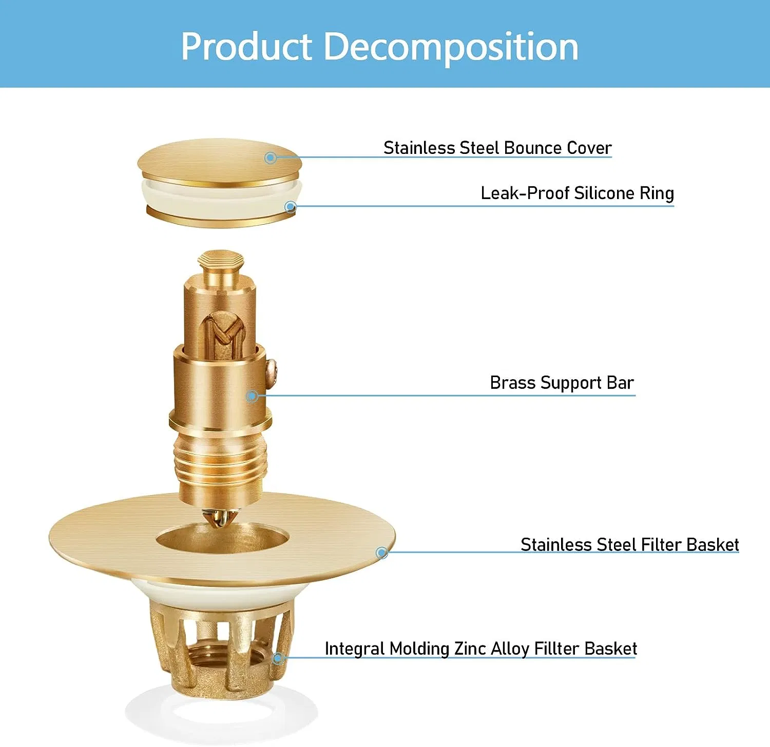 Gold Bathroom Sink Stoppe Pop up Drain Stopper for Bathroom Sink