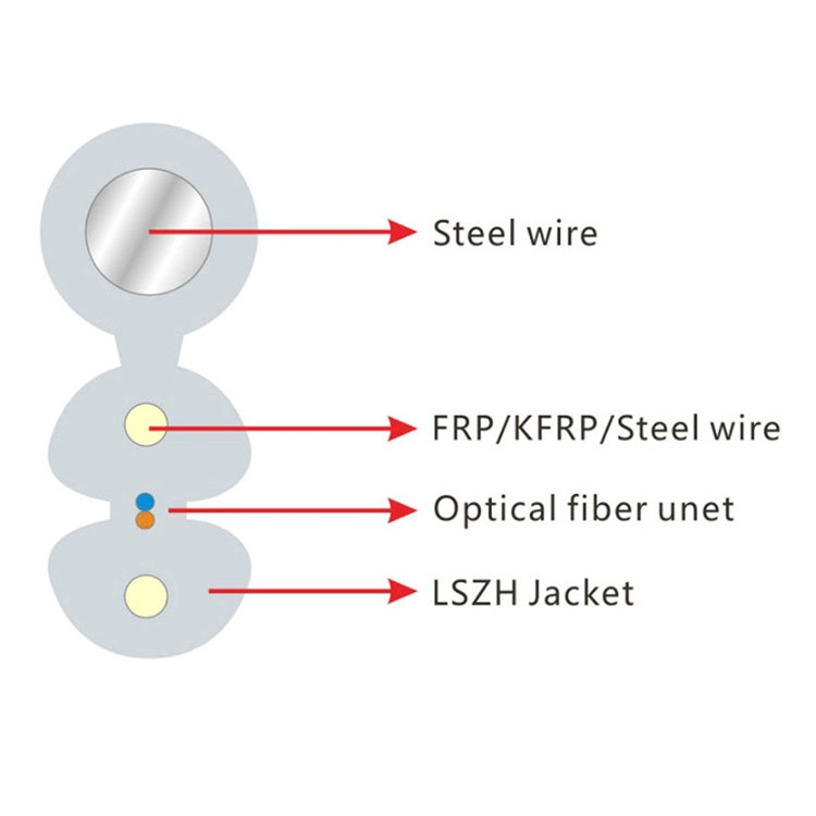 FTTH SC/PC-P Single-Mode Optical Fiber Cable