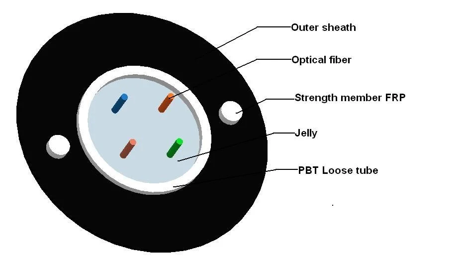 GYXTW 2 4 6 8 12 24 48 Core Outdoor Fiber Optical Cable Price Per Meter for Sale