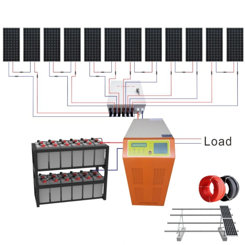 Sobrecarga de voltaje Protección contra sobrecorriente Textiles de generación de energía solar