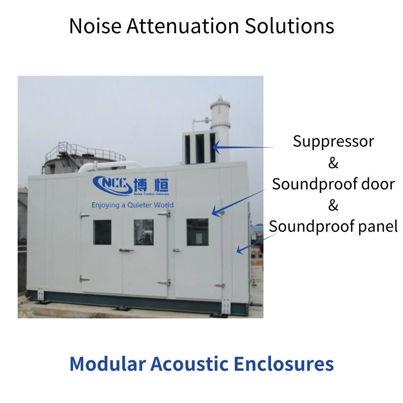 Multifunctional Enclosure - Noise Suppression, Ventilation, Shock Absorption