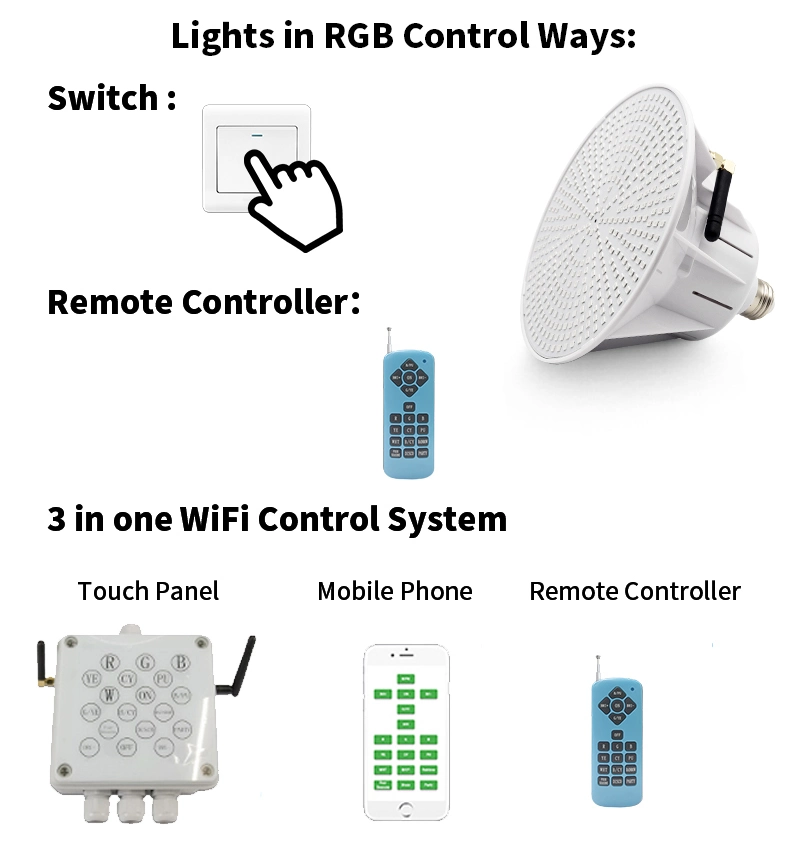 Lampe de piscine LED PAR56 à économie d'énergie pour éclairage sous-marin en extérieur.