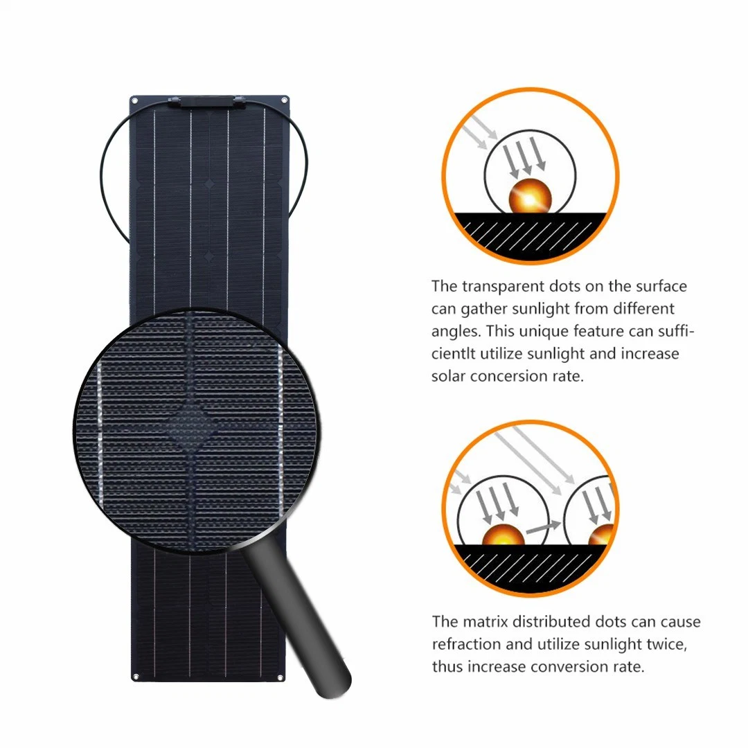 Panneau solaire flexible mono 16V Solarparts50W 3.12A 1060*277*3mm ETFE et Fond de panier noir