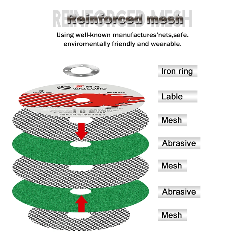 Abrasifs Roue 9" 230X6.0X22.23mm Disque de meulage métallique