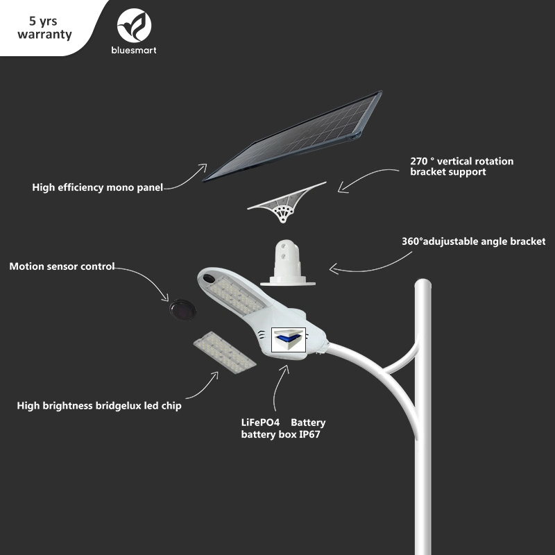 Outdoor All in One Solar Garden Lights Light Garden Waterproof Solar Lamp with Panel and Lithium Battery