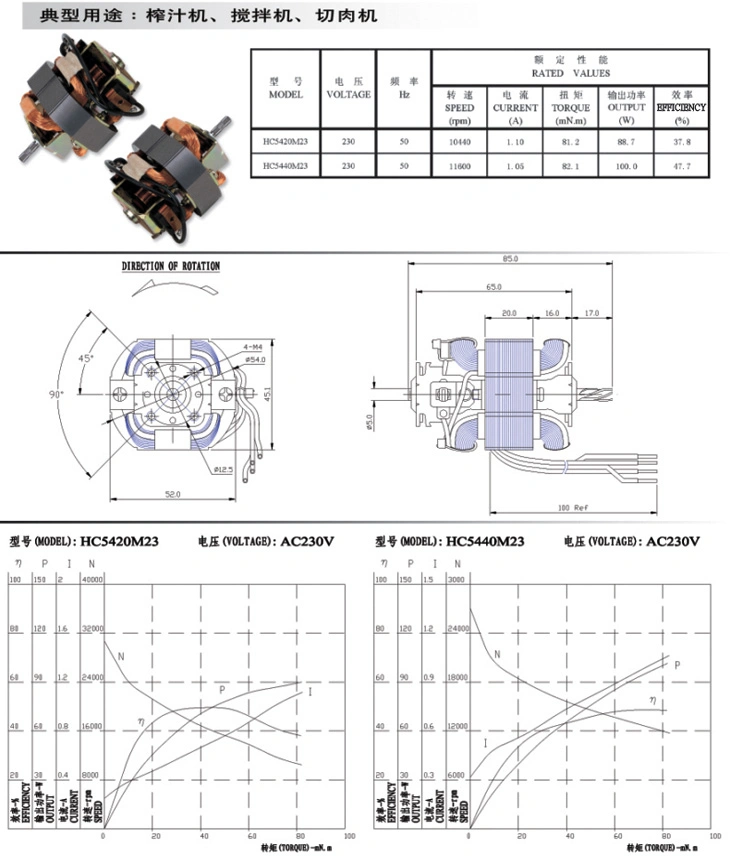 Electrical Universal AC Blender Motor Forsoymilk Maker/Mixer/Lawn Mower/ Grinding Machine/Cocktail Shaker/Vacuum Sealer