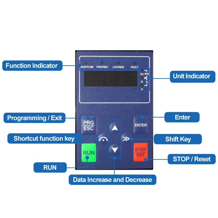 Bedford Converter/50~60Hz/185kw/340A/in: AC 3pH 380V/Ot: 3pH 380V/General Purpose Vector Frequency Inverter