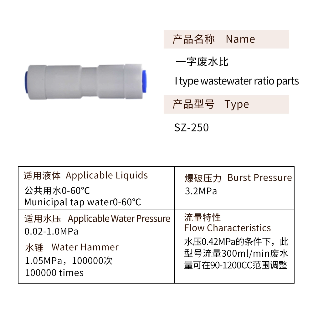 1/4 Inch U Type Pressure Relief Valve