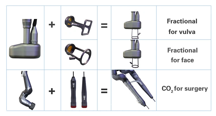 CO2 Laser Professional Scare Removal Skin Rejuvenation