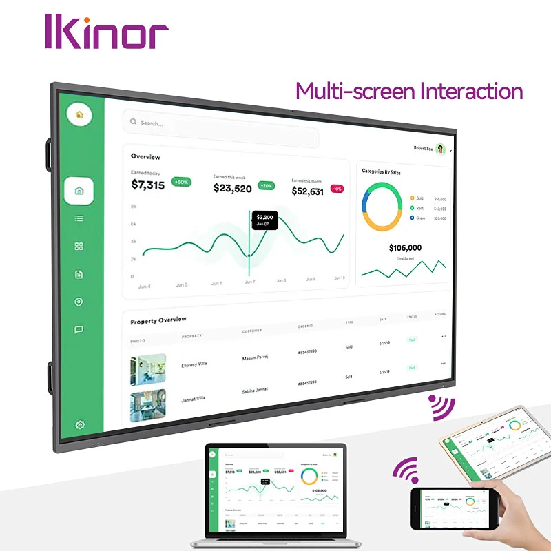 Ikinor OEM ODM T982 CVT 311d2 65 75 86 98 Écran tactile interactif à écran plat Android 11 à double système d'pouces