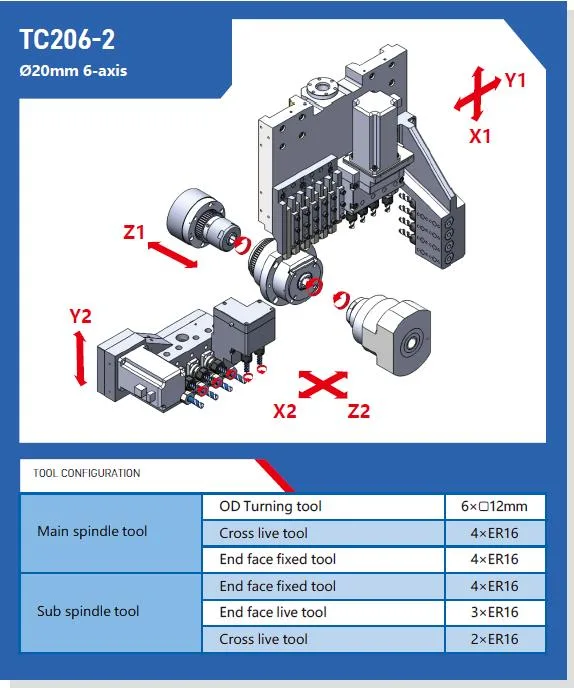 Máquinas de fresado de torneado Tipo suizo CNC Latha Tc206 6-Aixs Control