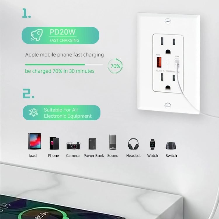 Hot Sale Electrical Socket 125V 20A Charger Phone Type-C 20W Pd Output Dual USB Fast Charger Duplex Receptacle