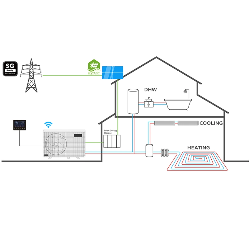 Produção de ERP de vendas de topo um inversor DC Evi de 6kw R32 Bomba de calor ar-água monobloco Solar PV Ready