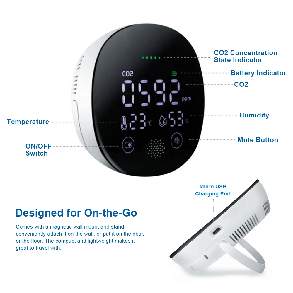 Air Quality Monitor Temperature and Relative Humidity CO2 Meter Alarm