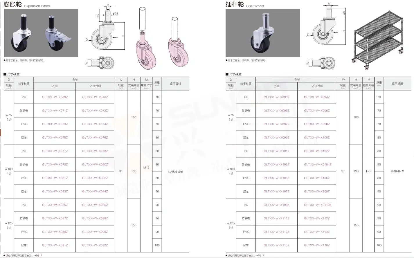 PP/[Vc/PU/Rubber/ESD Caster Wheel Used for Pipe Rack System