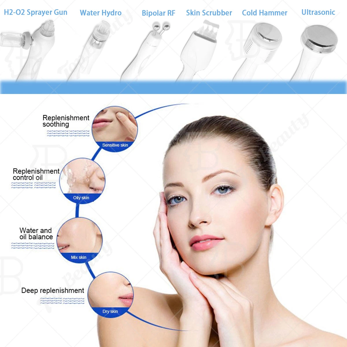 La dermabrasión Hydra faciales Máquina/H2O2 6 en 1 profundo claro Spray Hydrofacials oxígeno