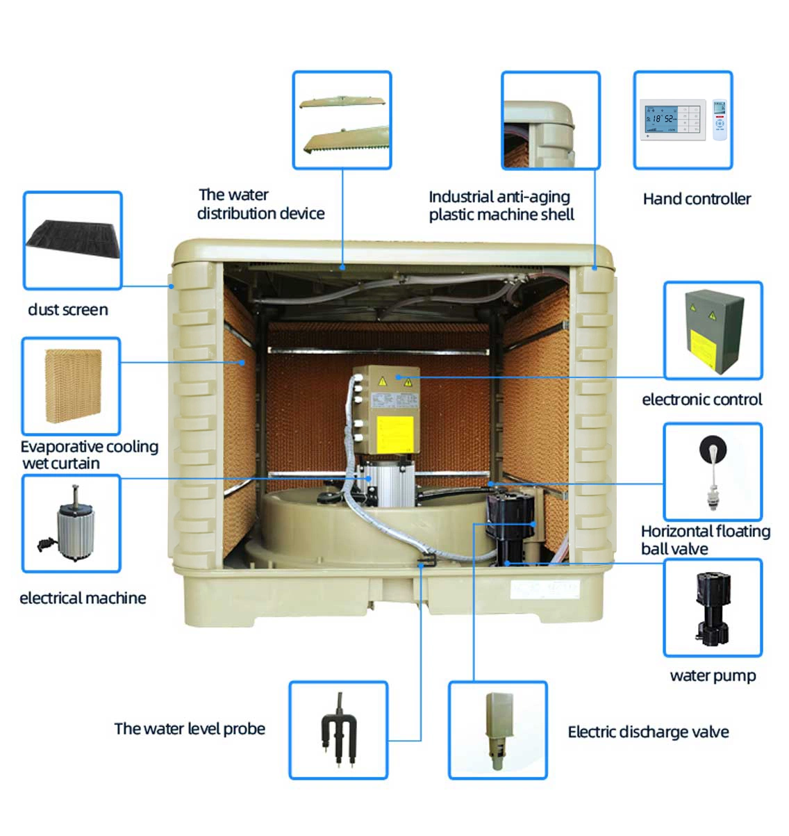 En la azotea del almacén del acondicionador de aire del Desierto / refrigerador de agua con 16 velocidades (JH18AP-10D8-2)