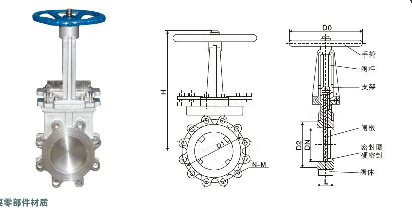 Wcb Pneumatic Actuator Gate Valve with Wide Application