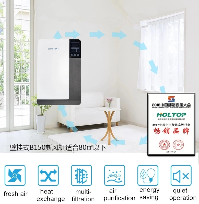 Holtop Household Room Smart Ventilation and HEPA Air Purification with Heat Recuperator