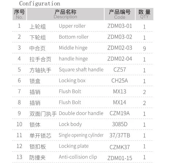 Balcony Folding Sliding Door 4 Fold Hardware System