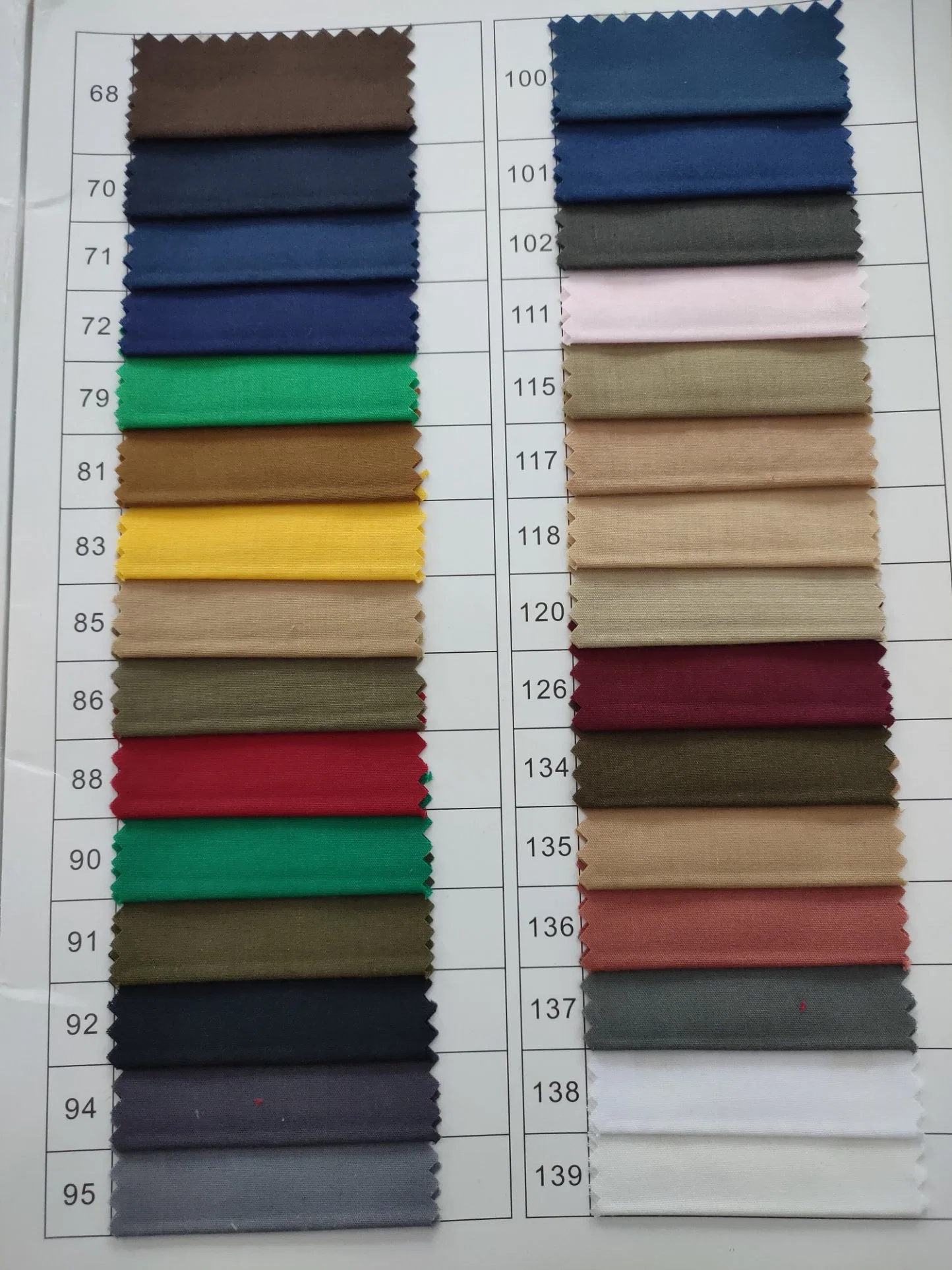 Plain Woven Tc 90% Polyester 10% Cotton 96*72 63" Printing Fabric Wholesale/Supplier for Pocket Shirt and Lining