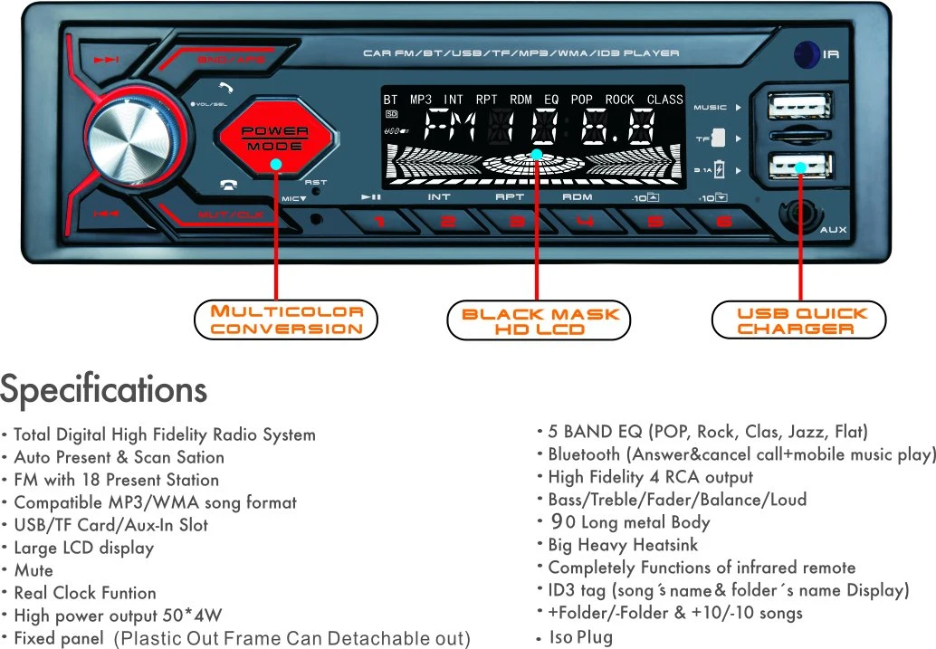 Car MP3 /FM Car Audio/ FM/RDS/DAB