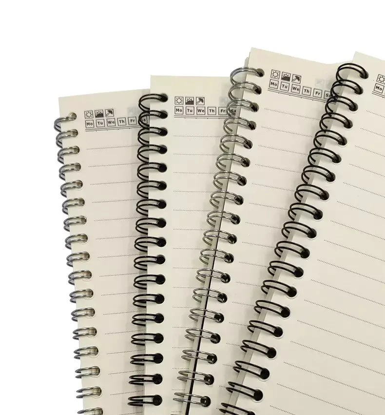 Tear Resistant Notebook Made of a Type of Synthetic Paper