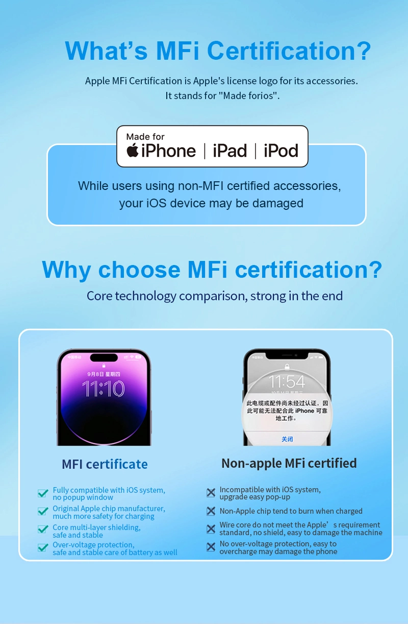 Mfi Factory Lightning Charging Cable Mfi Certified USB C to Lightning Cable for iPhone iPad iPod