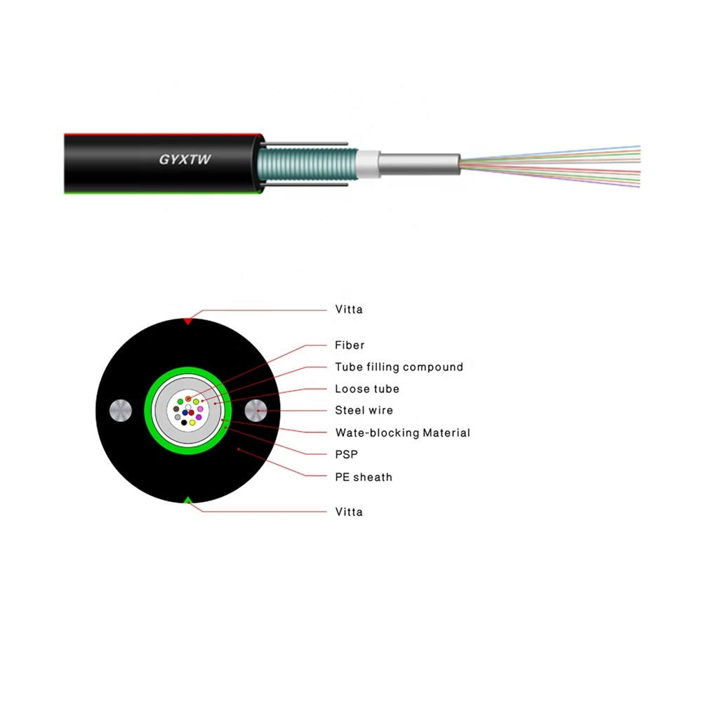 GYTA53+33 Aluminum Tap and Cover with Steel Central Loose Tube Fiber Optic Cable Applied for Duct and Underground