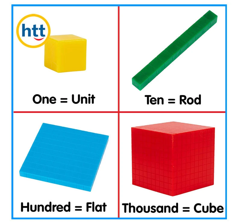 Jouets d'enseignement à domicile pour la maternelle Jouets mathématiques Ensemble de base dix Jouets éducatifs