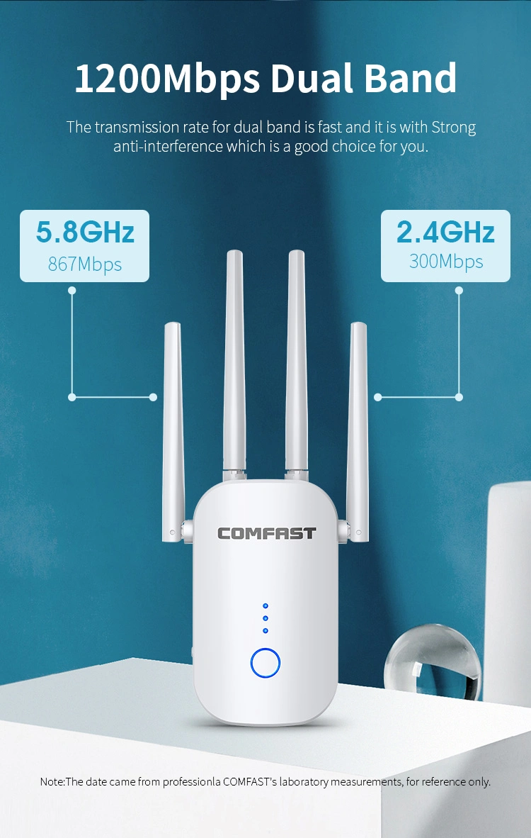 De largo alcance Comfast Extensor de repetidor Wireless WiFi 1200Mbps Amplificador WiFi 802.11AC WiFi Booster