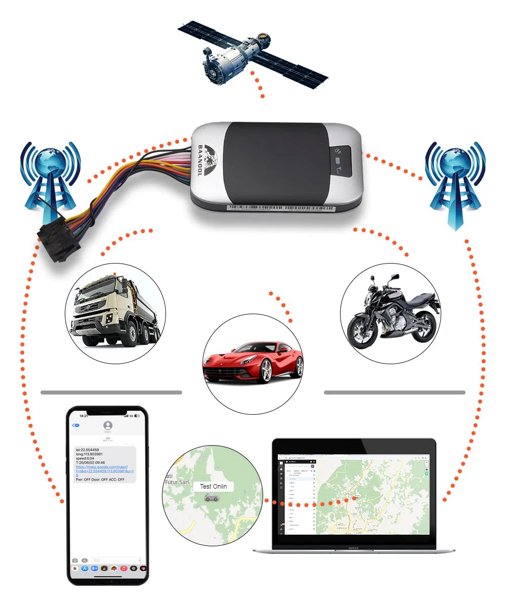 Мини-автомобиль GSM/GPRS/GPS Tracker GSM устройство слежения Тk303 GPS Locator С бесплатным серверным веб-программным обеспечением